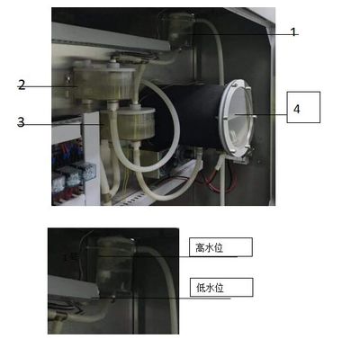 恒温恒湿箱与高低温试验箱 操作常规检查与故障解决指南